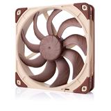 Noctua ventilátor NF-A14x25 G2 PWM