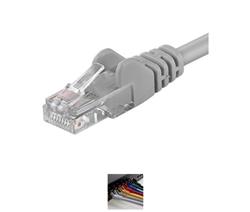 PremiumCord Patch kabel UTP RJ45-RJ45 level 5e 3m šedá