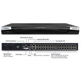Raritan 32-port serial console server, 2x AC, 2x Gigabit LAN