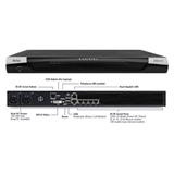 Raritan 4-port serial console server, 2x AC, 2x Gigabit LAN
