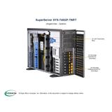 SUPERMICRO Tower/4U WS 2x LGA4189, iC621A, 16x DDR4, 8x HS (3,5"), 2x2200W (ti), 2x10GbE, IPMI