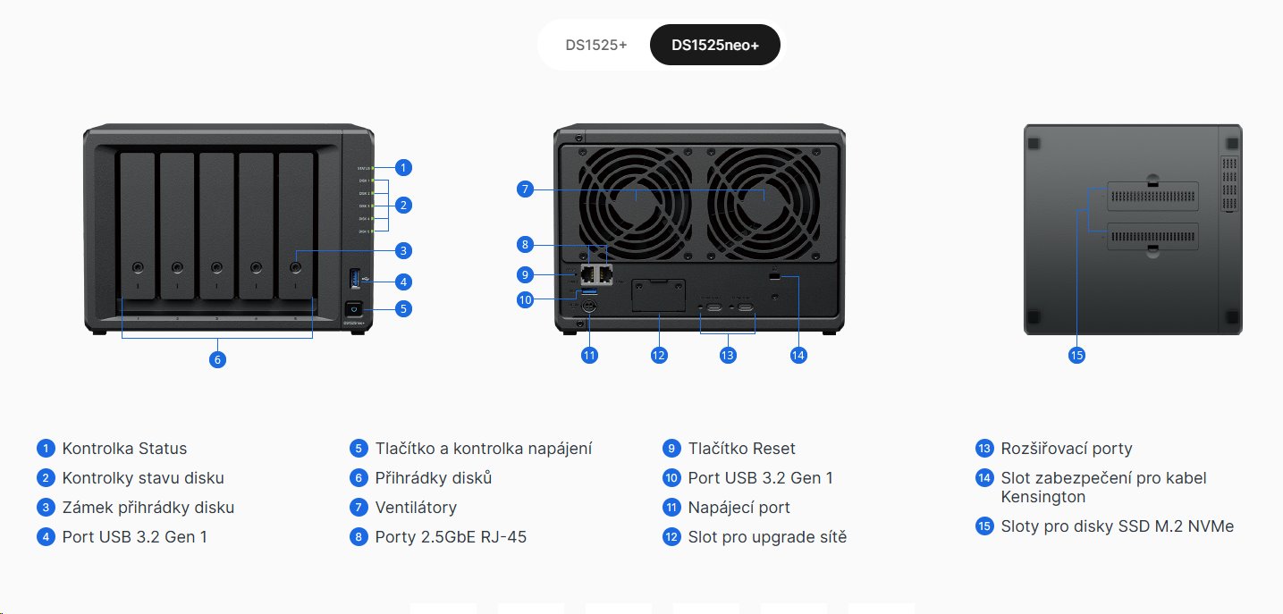 Synology DiskStation DS1525neo+, 5-bay NAS, CPU QC AMD Ryzen V1500B 64bit, RAM 4GB non ECC,2x USB3.2,LAN 4x2.5Gb,2x NVMe