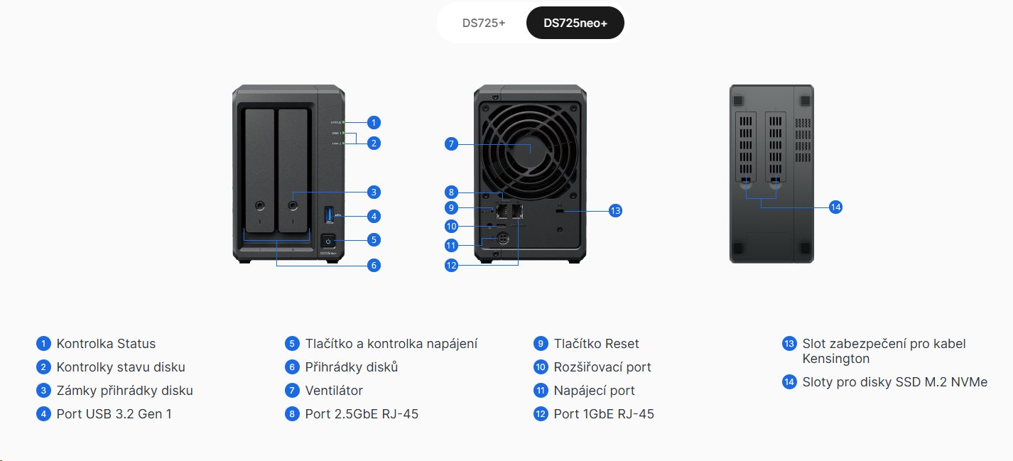 Synology DiskStation DS725neo+, 2-bay NAS, CPU DC AMD Ryzen R1600 64bit, RAM 4GB non ECC, USB-C, LAN 1x 2.5Gb + 1x 1Gb