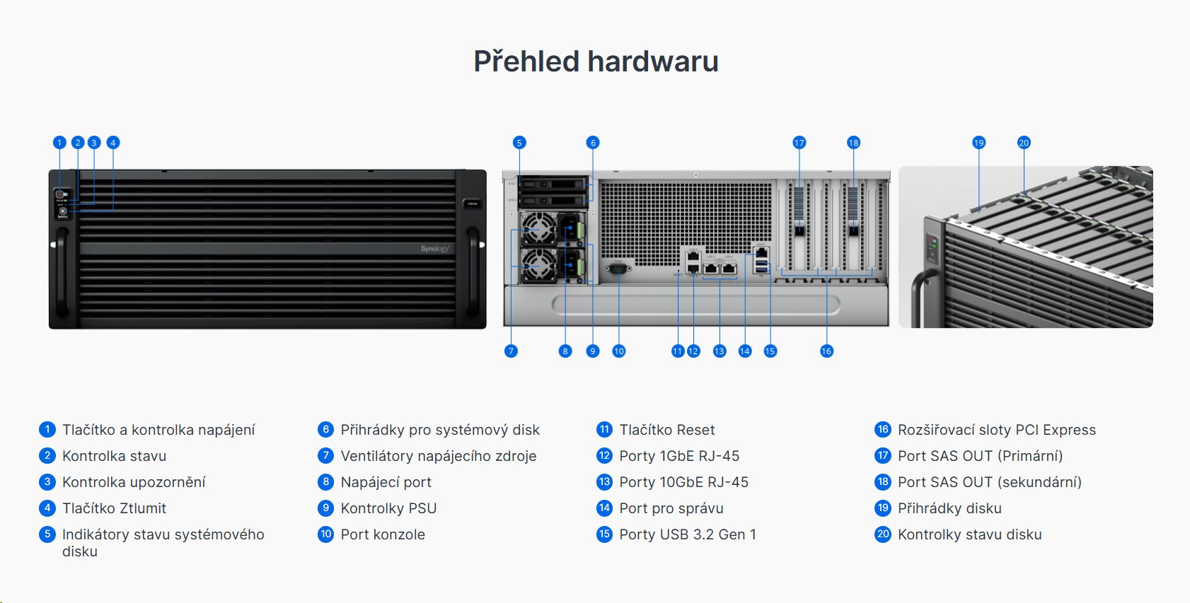 Synology Expanzní jednotka RX6025sas 60-bay, rack 4U