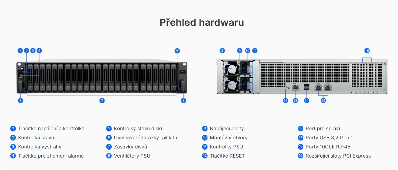 Synology FlashStation FS3420, 24-bay (2.5") NAS, rack 2U, Intel Xeon D-1739, RAM 32GB, LAN 2x 10GbE