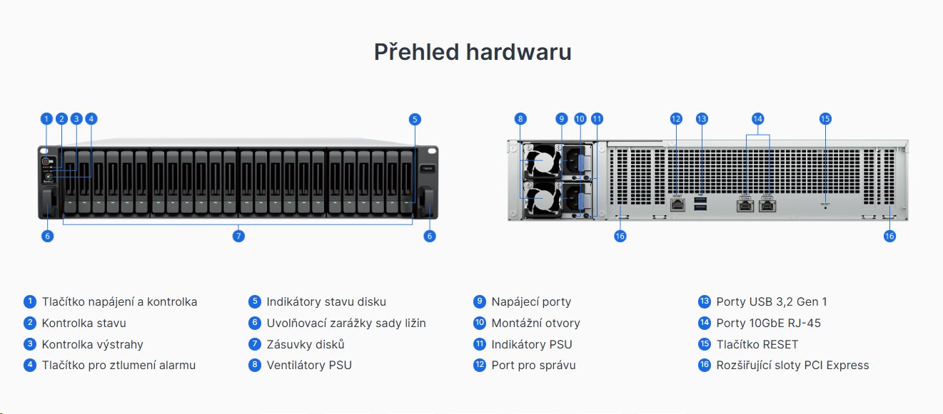 Synology FlashStation FS6420, 24-bay (2.5") NAS, rack 2U, AMD EPYC 7303, RAM 64GB, LAN 2x 10GbE