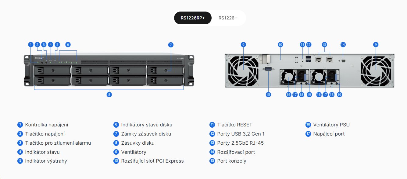 Synology RackStation RS1226RP+ 8-bay NAS, rack 2U, AMD Ryzen V1500B, RAM 4GB, LAN 2x 2.5Gb, dva zdroje