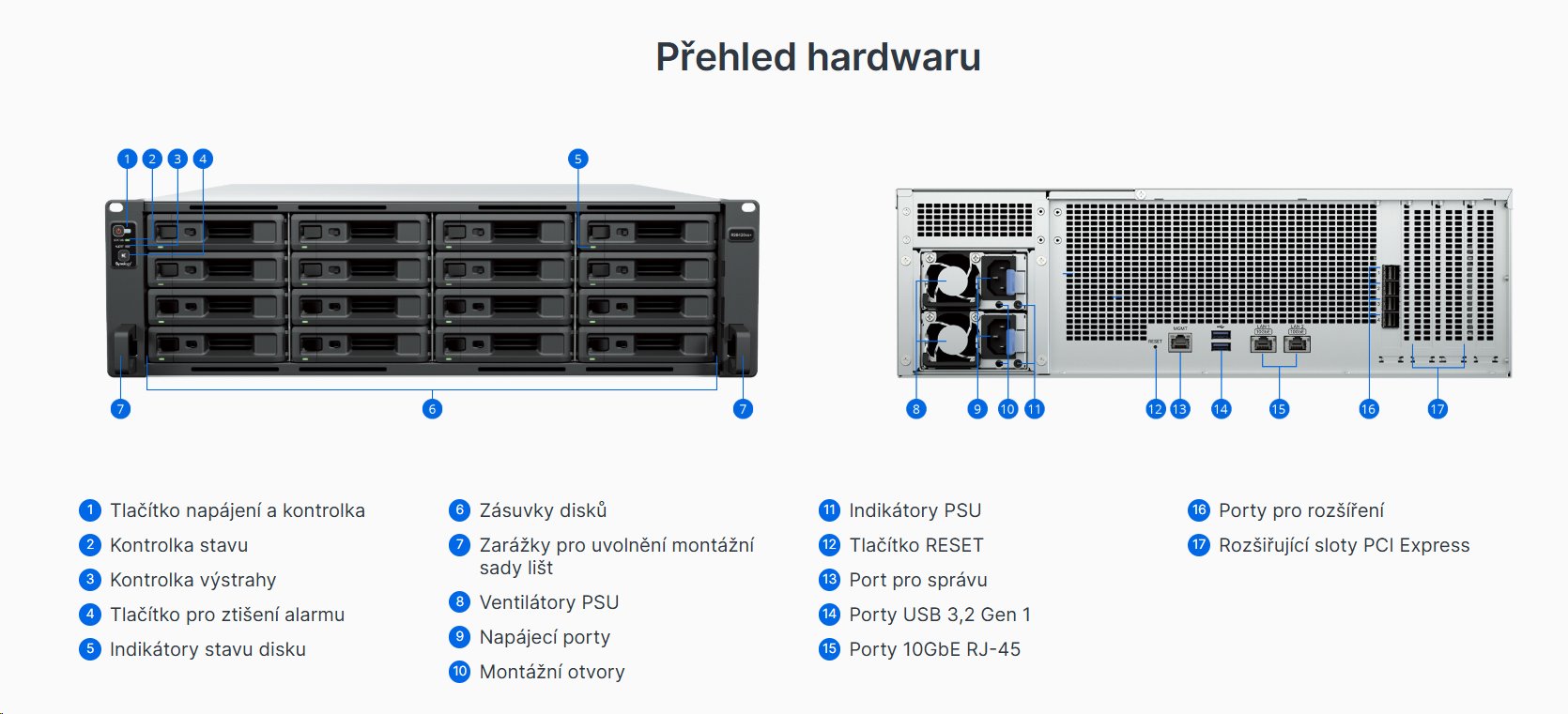 Synology RackStation RS6426xs+ 16-bay NAS, rack 3U