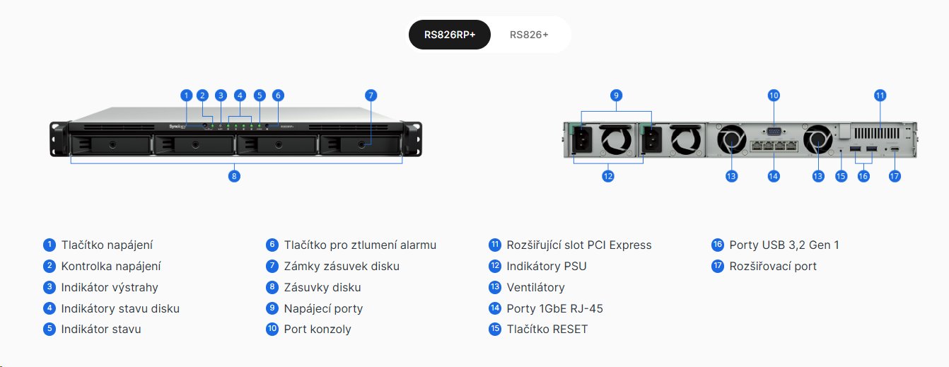 Synology RackStation RS826RP+ 4-bay NAS, rack 1U, CPU QC Ryzen V1500B 64bit, RAM 2GB, dva zdroje