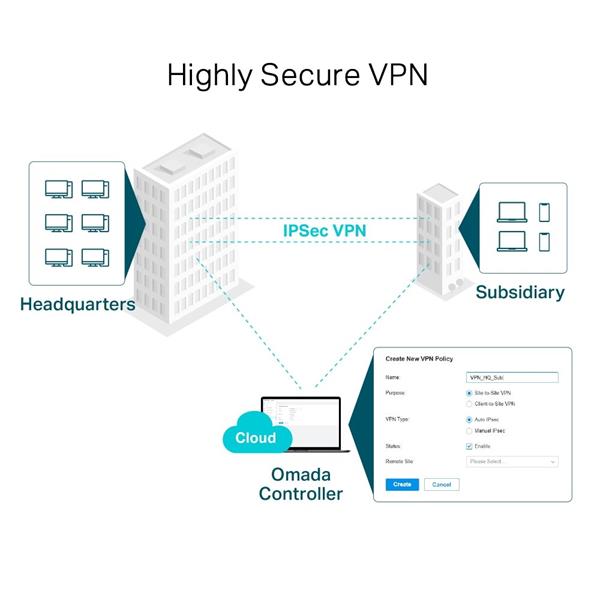TP-LINK VPN router Gbit SafeStream™ (1× fixed SFP WAN, 1x fixed RJ45 WAN, 2x fixd RJ45 LAN + 2x konfig. WAN/LAN)