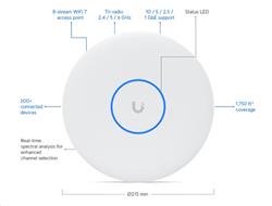 Ubiquiti U7-Pro-XGD, Ceiling-mounted 8-stream WiFi 7 AP with dedicated spectral scanning radio and 10/5/2.5/1 GbE suppor