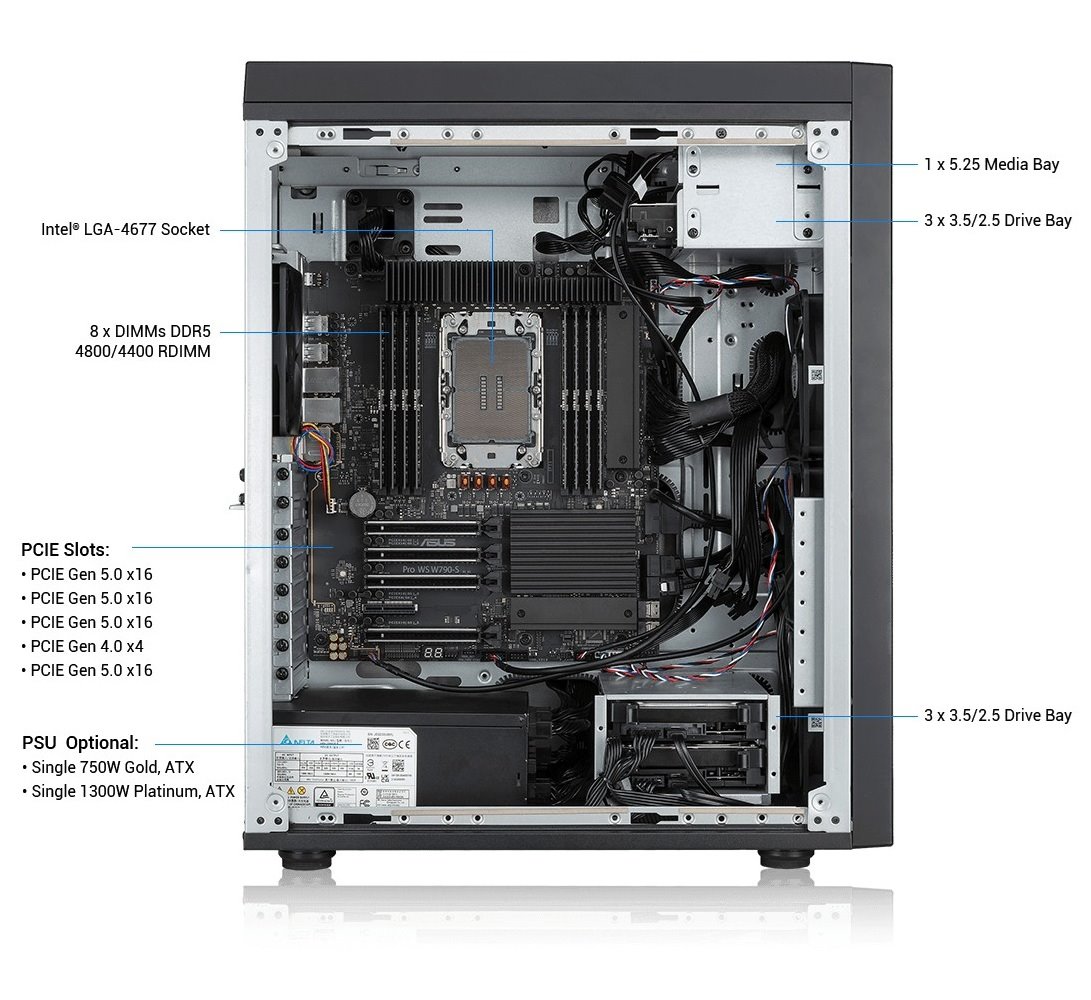 WS ASUS EC Pro ET700I W7, LGA4677, 8xDDR5, 6xPCIe, 2x2.5"/3x3.5", 2xM.2, 2x2.5Gb LAN, 1300W, Tower 3U