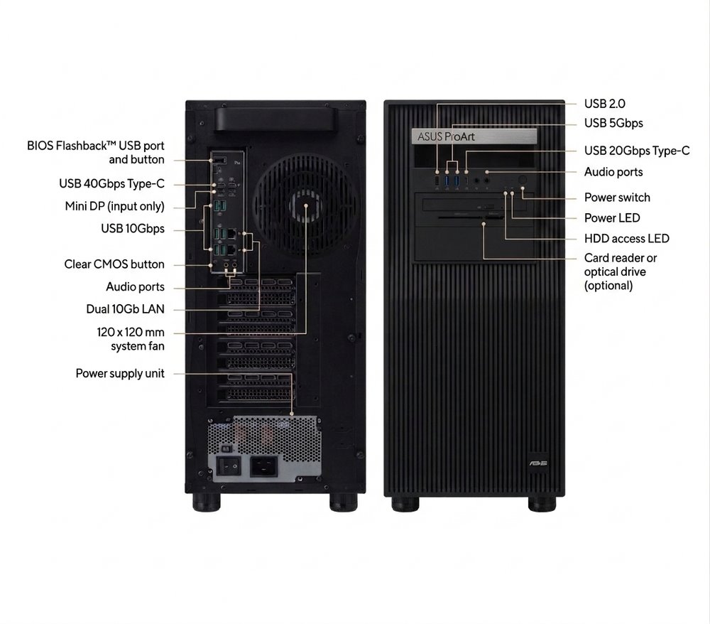 WS ASUS EC Pro ET900A X9, sTR5, 8xDDR5, 7xPCIe, 4x2.5"/3.5", 2xSlim SAS, 4xM.2, 1x10Gb LAN, 2000W Platinum, Tower 3U