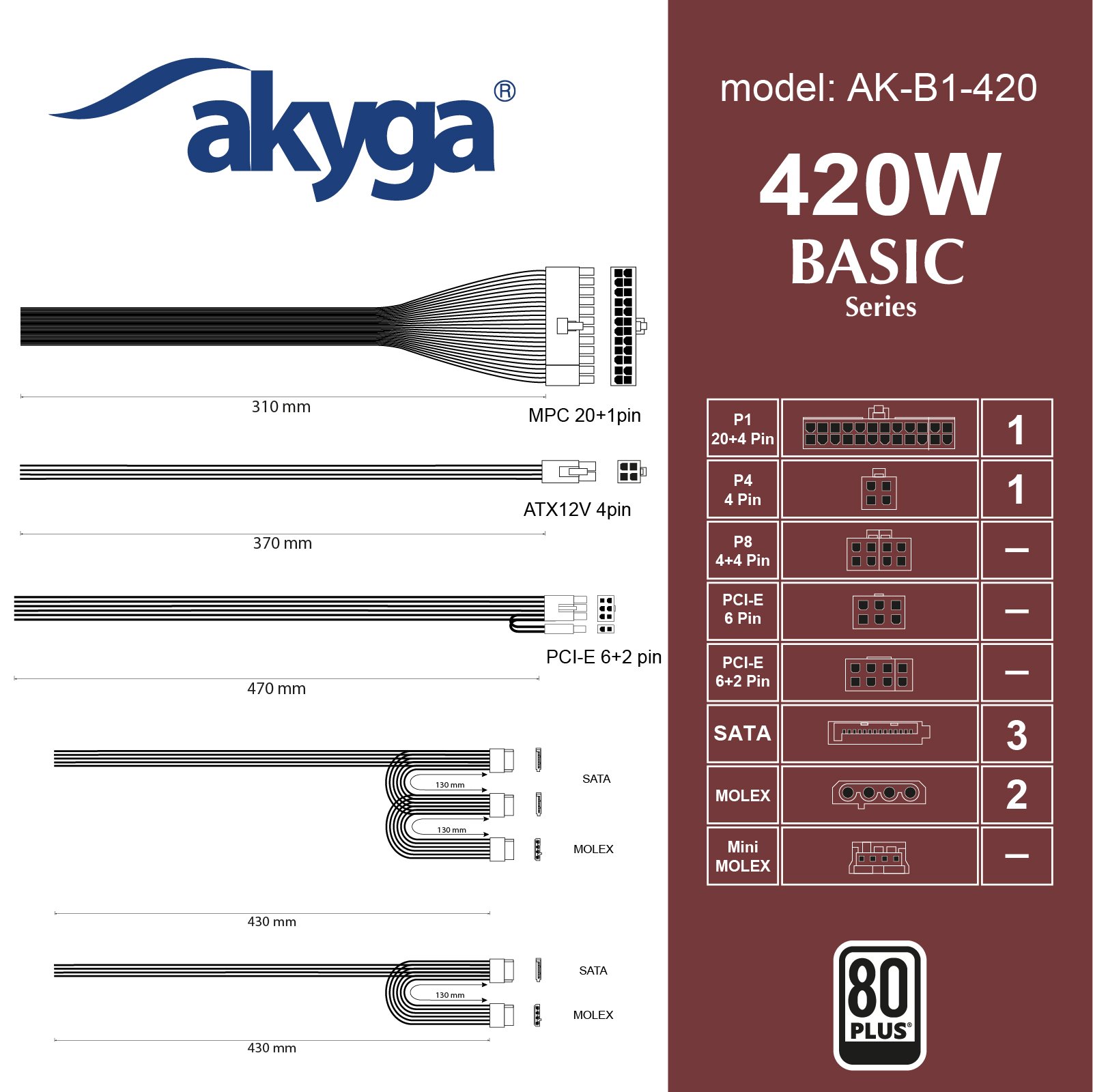 Akyga ATX Zdroj 420W Basic ventiláror 120mm P4 3xSATA
