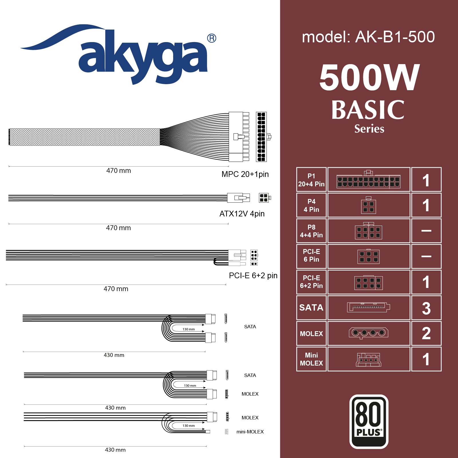 Akyga ATX Zdroj 500W Basic ventiláror 120mm P4 3xSATA PCI-E