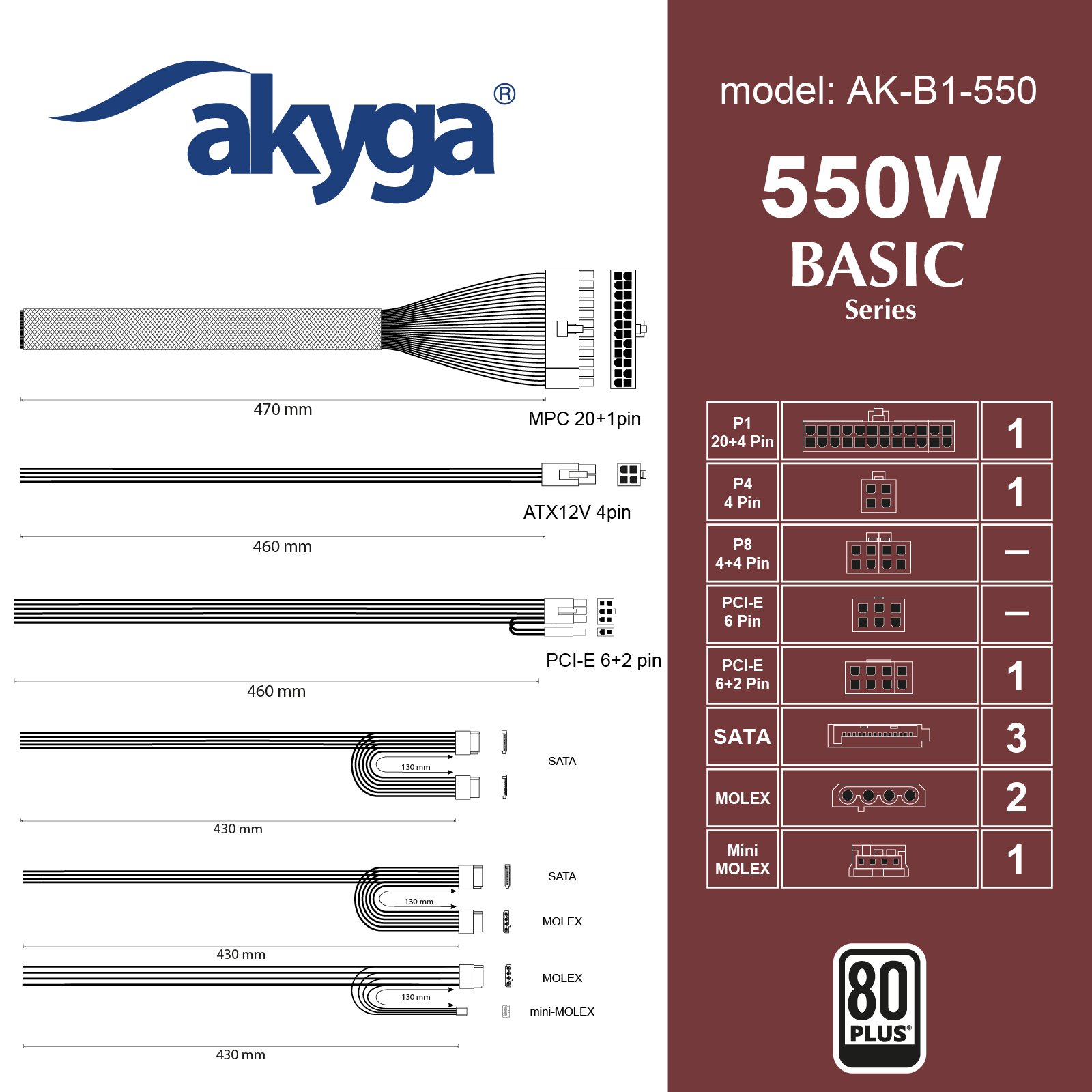 Akyga ATX Zdroj 550W Basic ventilátor 120mm P4 3xSATA PCI-E