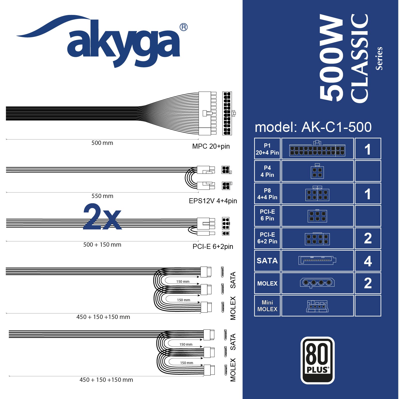 Zdroj Akyga AK-C1-500 Classic ATX 2.31 - 500W, 80+