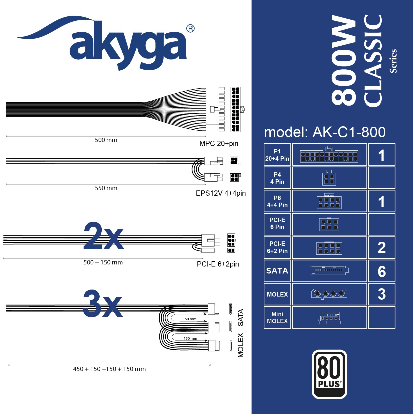 Zdroj Akyga AK-C1-800 Classic ATX 2.31, 800W, 80+